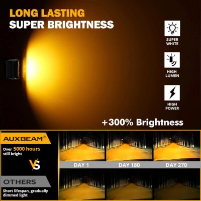 Auxbeam 4 Inch LED Driving Pods, 120W 12000LM Spot Flood Combo Triple Row Off Road Light Bar, 6 Modes Dual Color Amber White Auxiliary Flashing Fog Light for Trucks SUV ATV UTV Jeep, 2PCS - Image 3