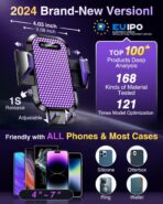 VANMASS [True Military-Grade] Car Phone Holder [Upgraded Suction & Clip] Cell Phone Mount for Dashboard Windshield Vent Truck Cradle Dash Stand for iPhone 16 Pro Max 15 14 13 12 Android, Purple - Image 4