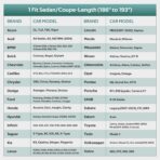 Car Cover Waterproof All Weather for Automobiles, Outdoor Full Exterior Covers for Sedans (Length: 186"-193") Rain Winter Sun Protection. Universal Fit for Toyota Camry, Honda Accord, etc. - Image 5