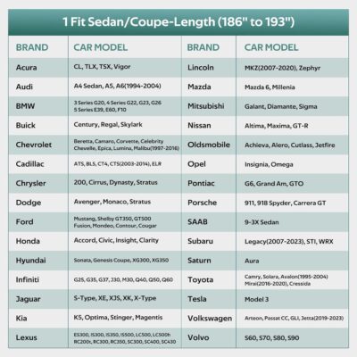 Car Cover Waterproof All Weather for Automobiles, Outdoor Full Exterior Covers for Sedans (Length: 186"-193") Rain Winter Sun Protection. Universal Fit for Toyota Camry, Honda Accord, etc. - Image 5