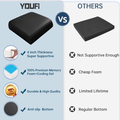 YOUFI Thick Memory Foam & Gel Seat Cushion, 18"X16"X4" Large Chair Cushion for Wheelchair Mobility Scooters, with Non-Slip Bottom and Carry Handle (Black) - Image 5