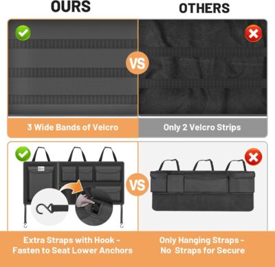 Detachable Hanging Trunk Organizer, Foldable Car Trunk Organizer Hanging for SUVs, Jeeps, Hatchbacks, Car Trunks Organiser with 7 Large Compartments - Image 5