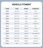 Pigenius Windshield Sunshade for Subaru Legacy/Outback 2020-2022, Premium Grey Leather Finish - Image 2