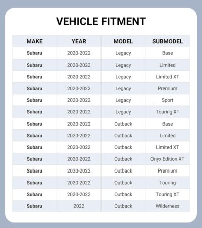 Pigenius Windshield Sunshade for Subaru Legacy/Outback 2020-2022, Premium Grey Leather Finish - Image 2