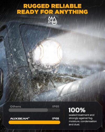 Auxbeam V-Ultra Series 3" 108W Side Shooter LED Pods with Amber DRL 3 Modes & Light Covers 270 Degree Wide Range 12800LM Round Offroad Driving Light Bar for Truck Jeep ATV UTV, Pair - Image 7