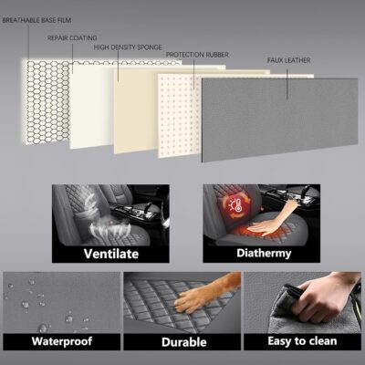 NS YOLO Full Coverage Leather Car Seat Covers Full Set,Waterproof Seat Covers for Cars,SUVs Pick-up Truck, Car Seat Cushion,Car Seat Protector,Grey Seat Cover with 5 Seats - Image 6