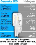T10 194 168 LED Dome Light Bulbs, 300lm 6000K White Super Bright 2825 W5W LED Interior Bulbs, 3w AC/DC12V-24V T10 Wedge for RV Car Dome Map Door Courtesy Trunk License Plate Light, Non-Dimmable, 2pcs - Image 5