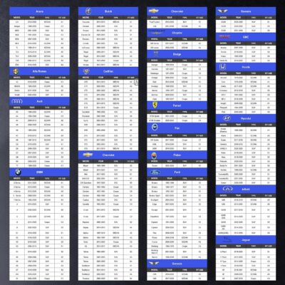 Coupe Car Cover Waterproof All Weather, 10 Layers Outdoor Car Covers for Muscle Car - Sun & Rain Protector Full Exterior Covers. Custom Fit Ford Mustang, Shelby Camaro, etc C4(Gift Towel/Storage Bag) - Image 6