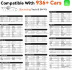 Redlake Wireless CarPlay Adapter for iPhone 2026 Wireless Apple CarPlay Adapter Mini Size with Cable USB & USB-C/Type-C Plug and Play Stable Connection and No Delay - Image 8