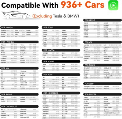 Redlake Wireless CarPlay Adapter for iPhone 2026 Wireless Apple CarPlay Adapter Mini Size with Cable USB & USB-C/Type-C Plug and Play Stable Connection and No Delay - Image 8