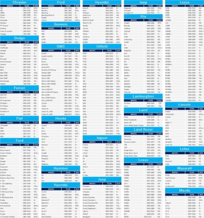 Tecoom Light Shell Waterproof UV-Proof Windproof Design Car Cover with Zipper Storage and Lock for All Weather Indoor Outdoor Fit 160-172 Inches Hatchback - Image 8