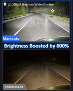 Marsauto H10 9145 LED Fog Light Bulbs 12,000LM, 1:1 Size 360° Illumination 9140 H10 Fog Lights LED, 6500K White Strong Penetration, Upgraded LED Chips 9145 9140 LED Fog Lights, Accessory Light Kits - Image 2