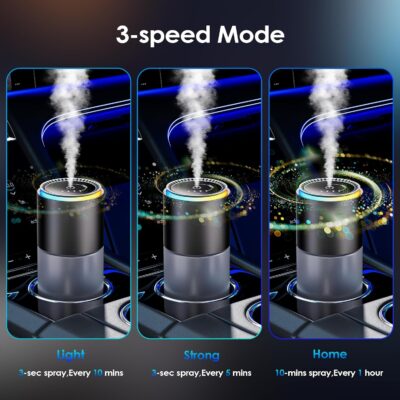 Car Air Freshener, Smart Car Air Freshener,car Diffuser with 150 ML (5oz) Capacity Multi-fragrance,RGB Music Syncing Light, Auto On/Off (Cologne) - Image 6