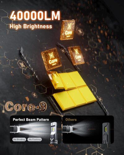 HIKARI WINGS 2026 40000LM H11/H8/H9 LED Bulbs, 45W Upgraded Core Chips, High Lumens Kit, 6000k Cool White, IP68 Waterproof, H16 Foglight - Image 2