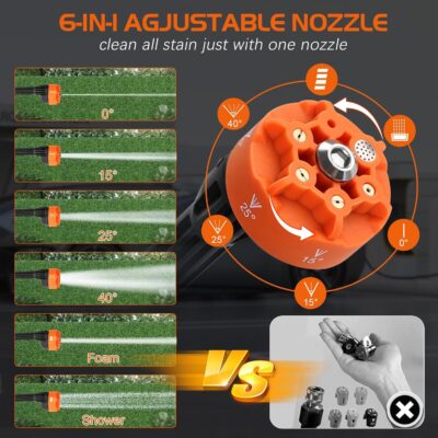 Cordless Washer Electric Battery Powered, Portable Car Washer Handheld with 6-in-1 Nozzle,17FT Drain Hose,Power Cleaner for Patio Floor Fence Deck Indoor - Image 3