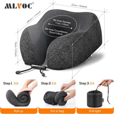 MLVOC Neck Pillow for Traveling, Upgraded 100% Pure Memory Foam Travel Neck Pillow for Airplane Flight Sleep, Breathable & Machine Washable Cover, Travel Kit with 3D Eye Mask, Earplugs & Bag, Black - Image 7