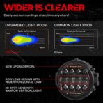 BESTZHEYU 2PCS Round LED Off Road Lights Round LED Work Light 60W Round LED Fog Lights Pod Daytime Running Light Driving Light Wrangler Truck Pickup SUV ATV UTV Spot Flood Beam Off-road Light Bar - Image 3