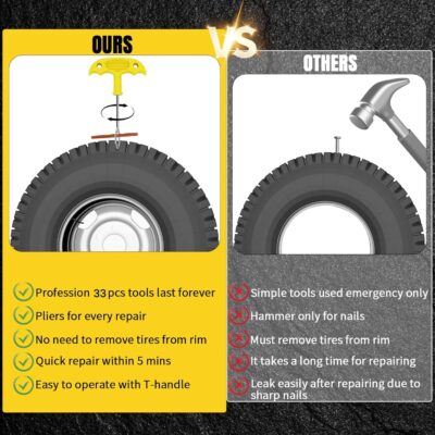 Tire Repair Kit, 33Pcs Heavy Duty Tire Plug Kit, Universal Tire Repair Tools to Fix Punctures and Plug Flats Patch Kit for Cars, Motorcycles, Atvs, Tractors, Etc - Image 5