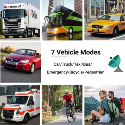 GPS Navigation for Car Truck - Navigation System 7 Inches Touchscreen Navigator with 2026 US/CA/MX Maps, Free Lifetime Updates for RV, Voice Guidance, Speed & Traffic Alerts, Custom Truck Routing - Image 4