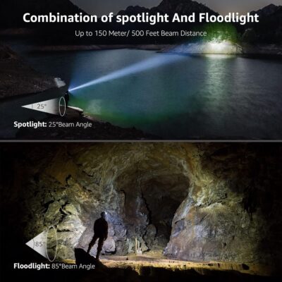 Lepro LE Headlamp Rechargeable, LED Head Lamp with 6 Modes for Camping & Hiking Gear Essentials, IPX4 Waterproof High Lumen Bright Headlight Flashlights with Adjustable Headband, USB Cable Include - Image 2