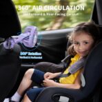 AMACOOL Battery Operated Stroller Fan, Baby Travel Essentials for Beach Disney, Newborn Boy & Girl Showers Gifts Registry Search, Rechargeable Clip On Fan for Car Seat Wagon Crib Bike Treadmill - Image 5