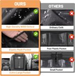 Detachable Hanging Trunk Organizer, Foldable Car Trunk Organizer Hanging for SUVs, Jeeps, Hatchbacks, Car Trunks Organiser with 7 Large Compartments - Image 6