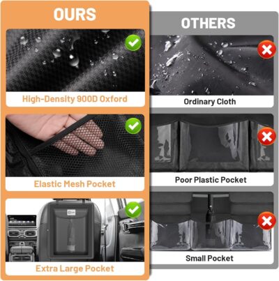 Detachable Hanging Trunk Organizer, Foldable Car Trunk Organizer Hanging for SUVs, Jeeps, Hatchbacks, Car Trunks Organiser with 7 Large Compartments - Image 6