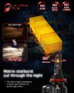 H11 Light Bulb, H8 H9 H11 Fog Bulbs 6500K Xenon White Extremely Bright Wireless Fanless (Pack of 2) - Image 4