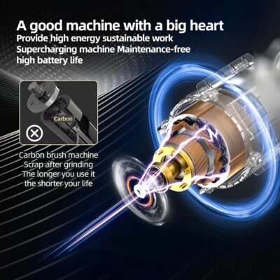 Cordless Pressure Washer with Recharge Battery Powered, 6-in-1 Smart Nozzle, 27 Feet Spray Distance, Handheld Wireless Water Gun for Home, Car, Yard, Pet, Plant - Image 7