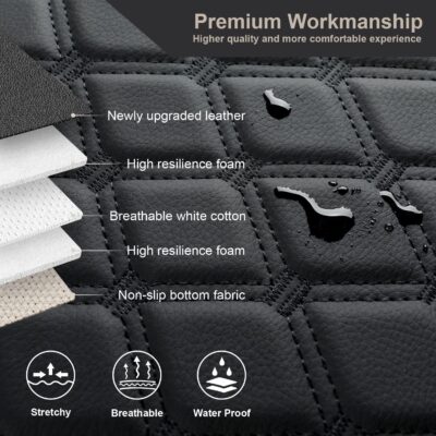 GIANT PANDA Custom Car Center Console Cover Armrest Cover for 2018-2023 Subaru Crosstrek,Waterproof Faux Leather Middle Console Cover Arm Rest Lid Cover Protector, Black - Image 5