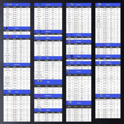 Coupe Car Cover Waterproof All Weather, 10 Layers Outdoor Car Covers for Muscle Car - Sun & Rain Protector Full Exterior Covers. Custom Fit Ford Mustang, Shelby Camaro, etc C4(Gift Towel/Storage Bag) - Image 7