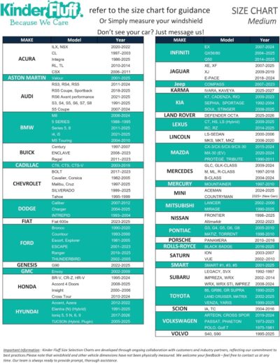 Windshield Sun Shade - Certified 99.87% UVB & 99.02% UVA Protection Car Sun Shade. Award Winning Sunshade for Car Windshield with Patented Technology. Size M 61"x32" Car Window Shades by Kinder Fluff - Image 3