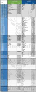 Car Windshield Sunshade Cover Sun Shade. 210T Reflective Polyester Blocks Heat and Sun. Foldable Sun Shield that Keeps Your Vehicle Cool (Large 63 x 33.8 in) - Image 6