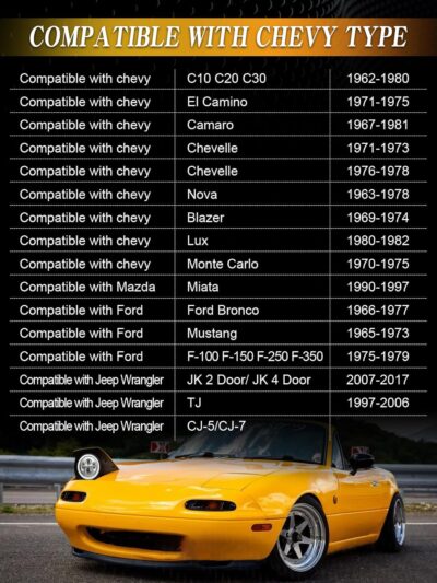 ZIMABLUE 7 inch led Headlight Chrome Round Projector 7 inch Halo led Headlight H6024 DOT Approved Hi/Lo Beam DRL Amber Turn Signal Compatible with Jeep Wrangler JK TJ CJ Compatible with Chevy miata - Image 7