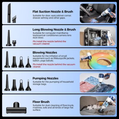 Car Vacuum Cleaner Cordless, 4 in 1 Portable Vacuum Cleaner 16000PA High Power Air Duster & Air Blower & Pump, Rechargeable Handheld Vacuum with Brushless Motor, Multi-Nozzles for Car, Home, Office - Image 4