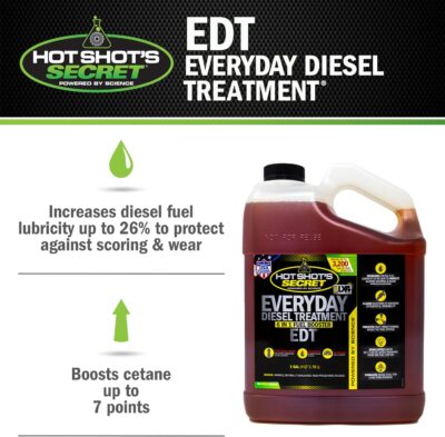 Hot Shot’s Secret Everyday Diesel Treatment EDT 1 Gallon – Treats 3200 Gallons – 6-in-1 Diesel Fuel Additive, Injector and Fuel System Cleaner, Boosts Cetane - Image 3