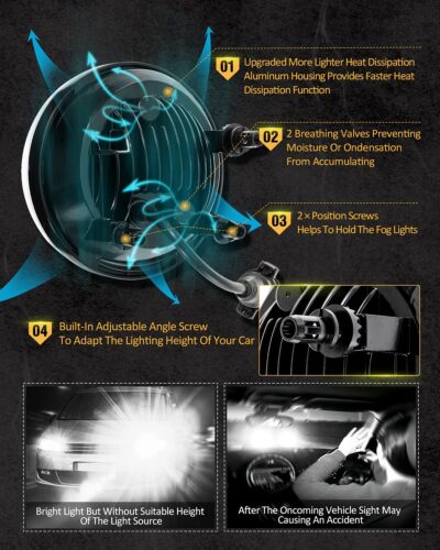 Auxbeam LED Fog Lights Replacement for GMC Sierra 1500 2007-2013, Sierra 2500HD 3500HD 2007-2014, DOT Approved LED Fog Lamps for Sierra 1500 2500HD 3500HD - Image 5