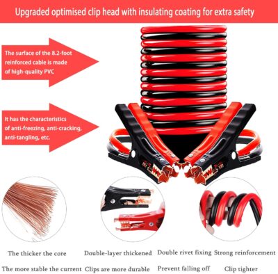 Roadside Assistance Emergency Kit - Car Emergency Kit with Jumper Cables (Upgraded) Emergency Roadside Kit for Car 142 Pieces Car Safety Kits,Tow Strap,Tool Kit,Reflective Warning Triangle - Image 3