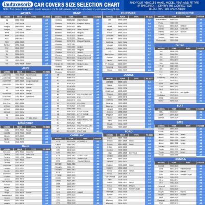 Hail Protector Car Cover, Waterproof Thickened Car EVA Hail Protector Size A3 Fit for Toyota Camry, Honda Accord, Ford Mustang, Chevy Camaro/Malibu,Kia Optima/K5 (187-198 inch) - Image 3