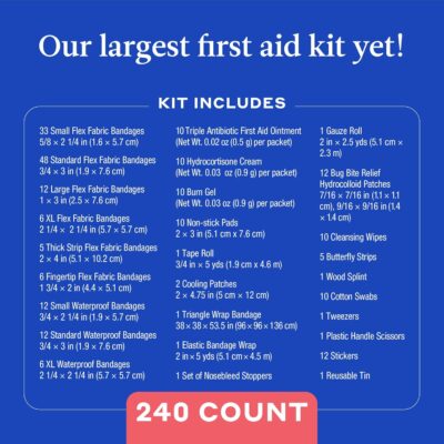 Welly Comprehensive First Aid Kit - FSA Eligible - Adhesive Bandages, Tape and Non-Stick Pads, Butterfly Strips, Cleansing Wipes, Ointments, Gauze, and More - 240 Pieces - Image 4