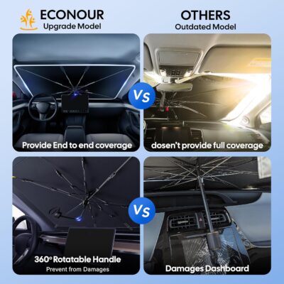 EcoNour Umbrella Windshield Sun Shade for Car | Foldable Umbrella Sun Shield | UV & Heat Protection for Front Window Shade with Storage Pouch | Fits Coupe, Sedan & Hatchbacks | Small 52"x31" - Image 7