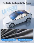 Upgrade Side Window Sunshade for Tesla Model Y (Juniper) 2020-2026 [100% Sun Blockage & Plush Cotton-Linen Fabric] Perfect Camping & Privacy Shade Set for Tesla Model Y Accessories 7Pcs - Image 4