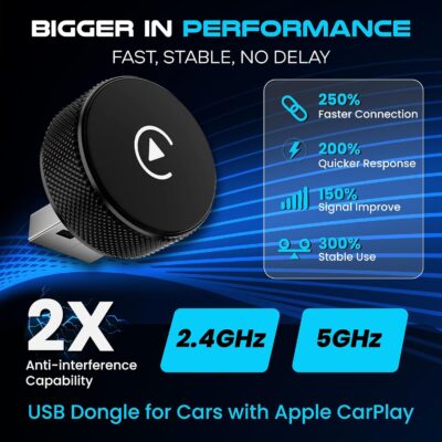 Wireless CarPlay & Android Auto Adapter – 2026 Circle Edition | Converts Wired to Wireless, Plug & Play Dongle, Fast Auto-Connect for iPhone iOS 10+ & Android 11+ - Image 2