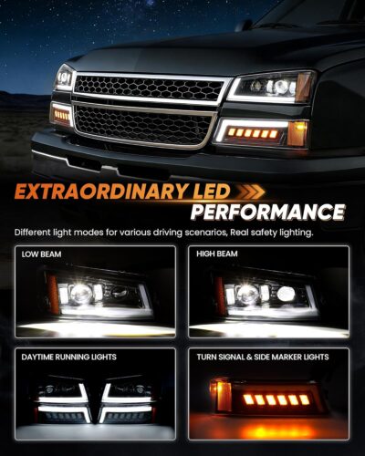 Z-OFFROAD LED Headlights Assembly DOT Approved with DRL Turn Signal Hi/Low Sealed Beam Side Marker Compatible with 2003-2006 Chevy Silverado Avalanche - Image 2
