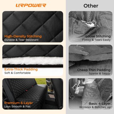 URPOWER Dog Car Seat Cover for Back Seat - Waterproof Car Seat Protector for Child Carseat & Pets, Nonslip Car Seat Covers for Cars, SUVs & Small Trucks - Image 5