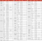 Car Cover Automobiles Waterproof All Weather for for Sports Coupe,Universal Fit Mazda Miata/MX-5, BMW Z3, Honda S2000, Chrysler Crossfire, Saturn Sky, Pontiac Solstice etc.(See Size Chart) - Image 6