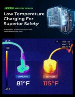 AINOPE 90W for Phone 17/16/15 Pro Max Car Charger USB C Fast Chage, [Mini&Metal] Invisible Cigarette Lighter Adapter with 3FT USB C to C Cable for iPhone 17/17 Pro/17e/16/15 Pro Max/Plus/16e, Kids - Image 9