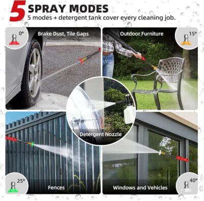 Electric Pressure Washer, 2.5 Max GPM Electric Power Washer with Foam Cannon, Powerwasher with 4 Nozzles, High Pressure Washer for Cars, Driveways, Patios, Decks - Image 2