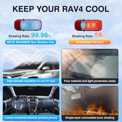 Sunsdrew 8PCS Foldable Sun Shades for 2019-2025 Toyota RAV4 Accessories Car Windshield&Side Windows Shade Cover Blocks 99% UV&Heat Privacy Protection Keeps RAV4 Cool All Black - Image 3