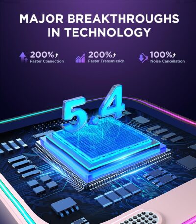 JOYROOM Bluetooth 5.4 Receiver for Car, AUX Bluetooth Car Adapter, 3.5mm Wireless Audio Receiver for Home Stereo/Wired Headphones, Hands-Free Call, Noise Cancelling, Pink - Image 2